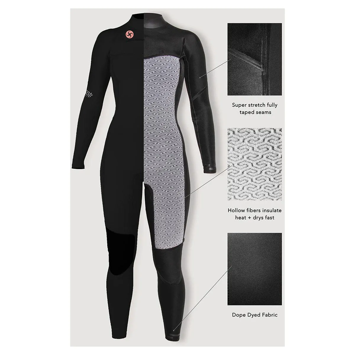 Sisstrevolution 7 Seas 5/4mm Hooded Chest Zip Wetsuit - Strong Blue